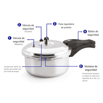 Olla A Presion Universal 3.5Lts Ultra