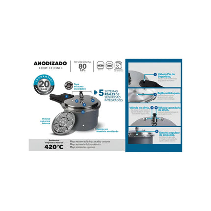 Olla A Presion Home Elements 5.6Lts Con Andonizado