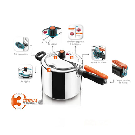Olla A Presion Imusa 7lts Securyplus